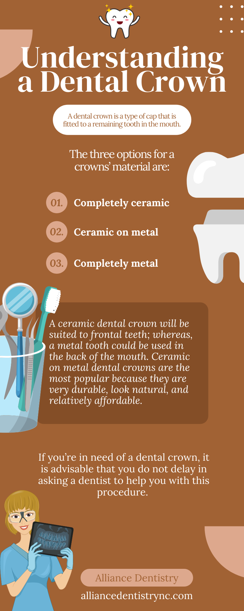 Understanding a Dental Crown Infographic