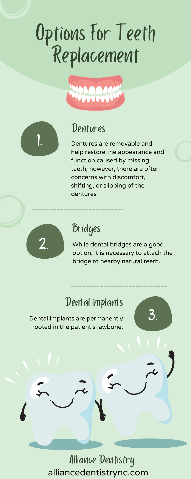 options for teeth replacement dentist Infographic