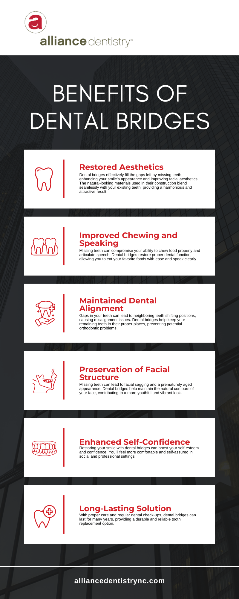 Benefits of Dental Bridges Infographic